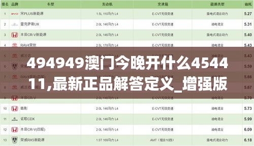 494949澳門今晚開什么454411,最新正品解答定義_增強版OXC257.37