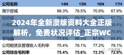 員工入口 第116頁