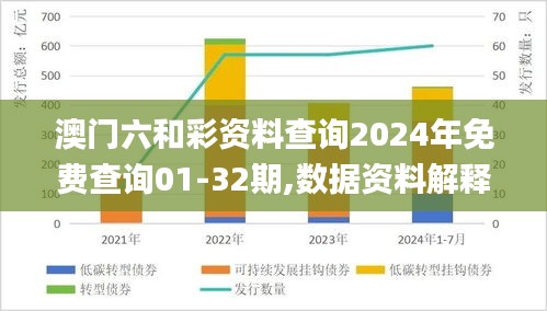 澳門六和彩資料查詢2024年免費(fèi)查詢01-32期,數(shù)據(jù)資料解釋落實(shí)_超清版523.93