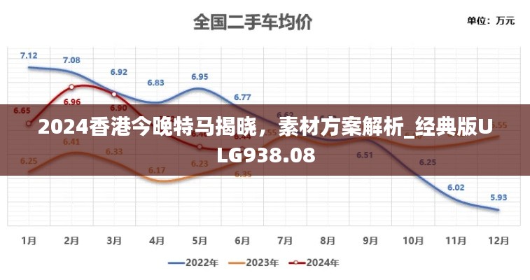 2024香港今晚特馬揭曉，素材方案解析_經(jīng)典版ULG938.08