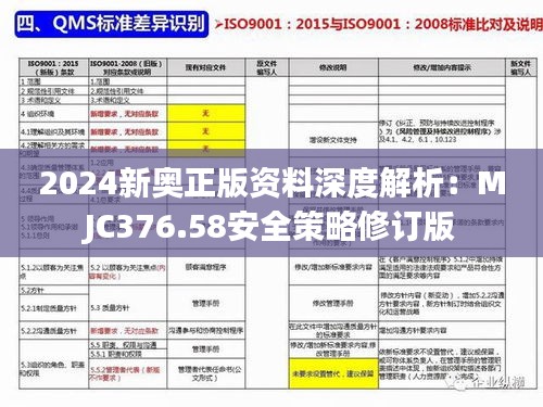 造價(jià)咨詢 第167頁(yè)