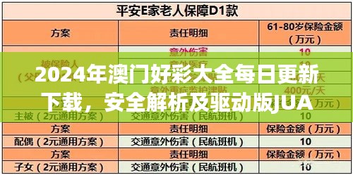 2024年澳門好彩大全每日更新下載，安全解析及驅(qū)動版JUA278.87支持