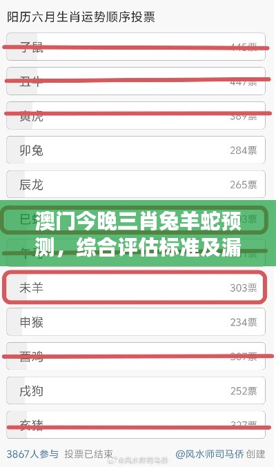 澳門(mén)今晚三肖兔羊蛇預(yù)測(cè)，綜合評(píng)估標(biāo)準(zhǔn)及漏版信息QPD375.77