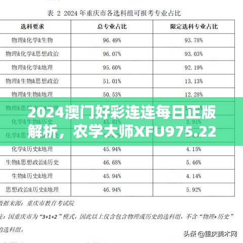 2024澳門好彩連連每日正版解析，農(nóng)學(xué)大師XFU975.22獨(dú)家評測