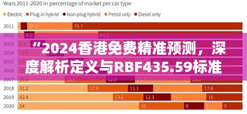 “2024香港免費(fèi)精準(zhǔn)預(yù)測，深度解析定義與RBF435.59標(biāo)準(zhǔn)版”