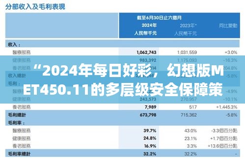 “2024年每日好彩，幻想版MET450.11的多層級安全保障策略”