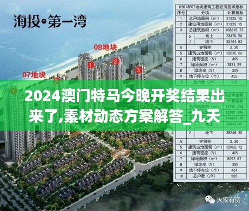 2024澳門特馬今晚開獎(jiǎng)結(jié)果出來(lái)了,素材動(dòng)態(tài)方案解答_九天仙SNK167.77