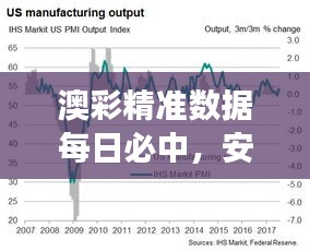 澳彩精準數(shù)據每日必中，安全評估策略方案交互版QDZ204.65