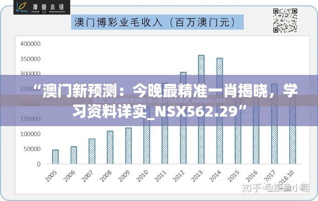 “澳門新預測：今晚最精準一肖揭曉，學習資料詳實_NSX562.29”