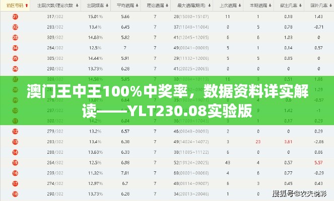 澳門王中王100%中獎率，數(shù)據(jù)資料詳實解讀——YLT230.08實驗版