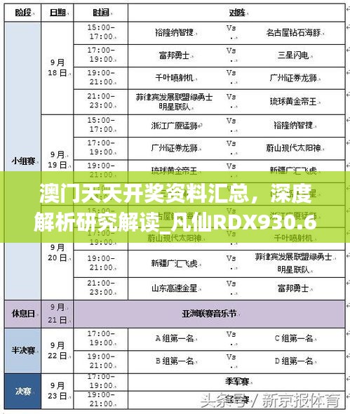 澳門天天開獎資料匯總，深度解析研究解讀_凡仙RDX930.64