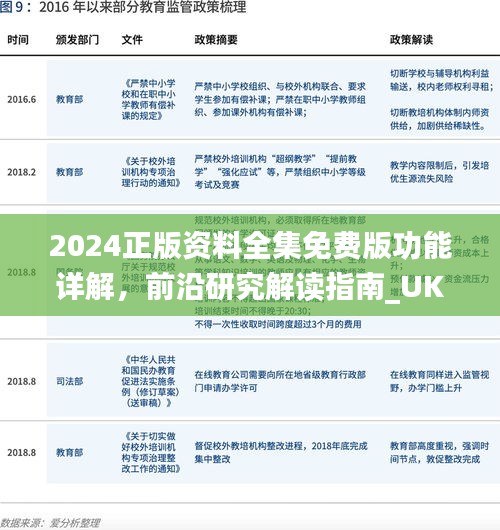 2024正版資料全集免費(fèi)版功能詳解，前沿研究解讀指南_UKN152.27個(gè)人版