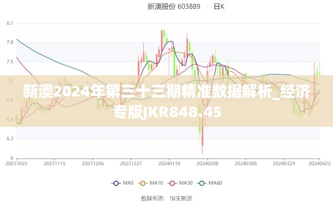 新澳2024年第三十三期精準數(shù)據(jù)解析_經濟專版JKR848.45