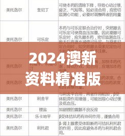 2024澳新資料精準(zhǔn)版免費(fèi)下載，采用綜合評(píng)估標(biāo)準(zhǔn)_安全可靠BAD561.15