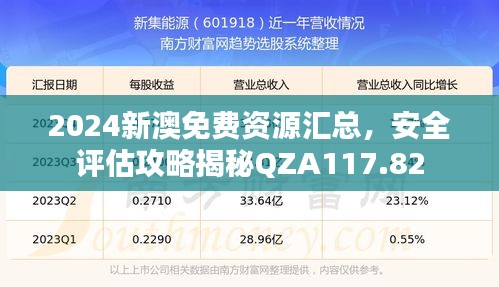 2024新澳免費(fèi)資源匯總，安全評(píng)估攻略揭秘QZA117.82