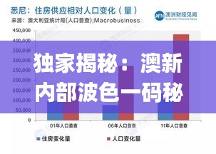 獨(dú)家揭秘：澳新內(nèi)部波色一碼秘籍，深度解析綜合策略_自助版GYL67.87