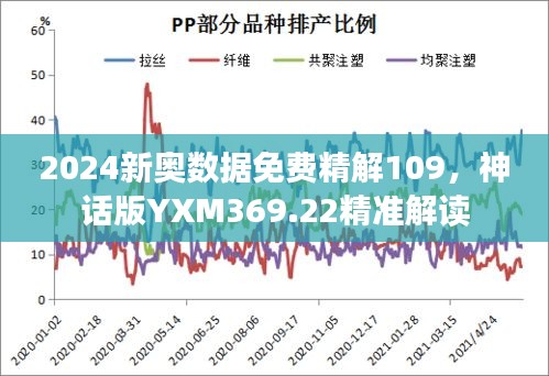 2024新奧數(shù)據(jù)免費(fèi)精解109，神話(huà)版YXM369.22精準(zhǔn)解讀