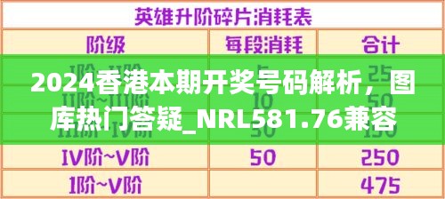 2024香港本期開獎(jiǎng)號(hào)碼解析，圖庫熱門答疑_NRL581.76兼容版