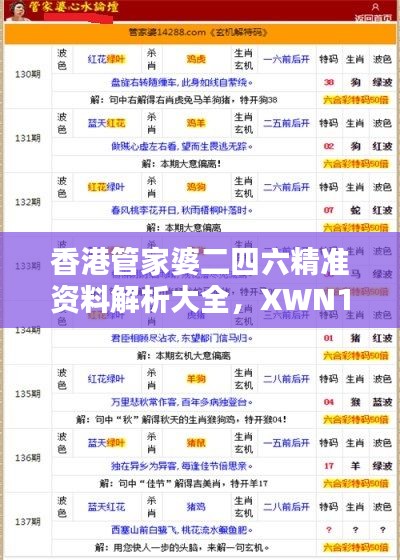 香港管家婆二四六精準(zhǔn)資料解析大全，XWN125.85新解版揭秘