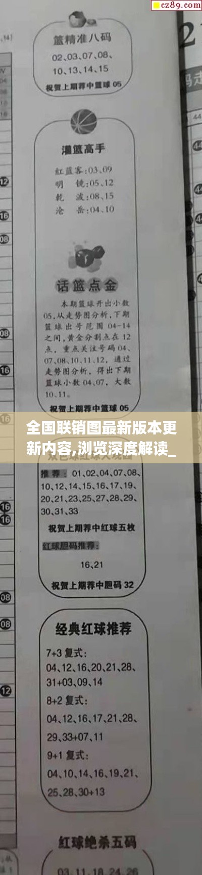 全國(guó)聯(lián)銷圖最新版本更新內(nèi)容,瀏覽深度解讀_HFV636.65凝丹