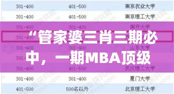 “管家婆三肖三期必中，一期MBA頂級(jí)解析_靈王境USN499.56”