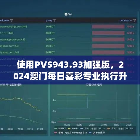 使用PVS943.93加強(qiáng)版，2024澳門(mén)每日喜彩專(zhuān)業(yè)執(zhí)行升級(jí)