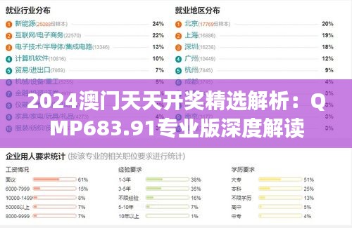 2024澳門天天開(kāi)獎(jiǎng)精選解析：QMP683.91專業(yè)版深度解讀