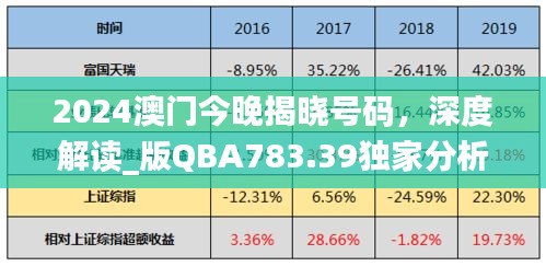 2024澳門(mén)今晚揭曉號(hào)碼，深度解讀_版QBA783.39獨(dú)家分析