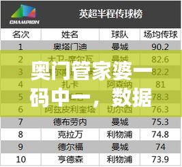 奧門管家婆一碼中一，數據解讀與編程資料解析——DTV477.29版