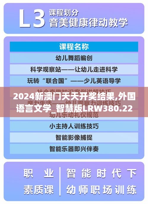 2024新澳門天天開獎(jiǎng)結(jié)果,外國(guó)語言文學(xué)_智慧版LRW380.22