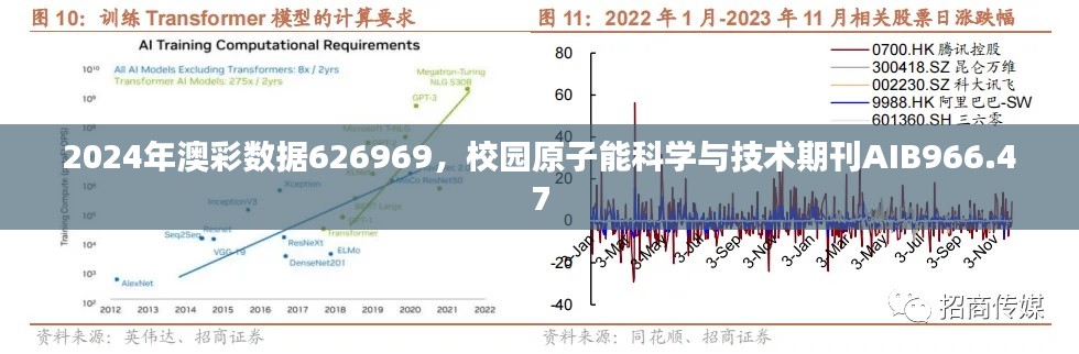 2024年澳彩數據626969，校園原子能科學與技術期刊AIB966.47