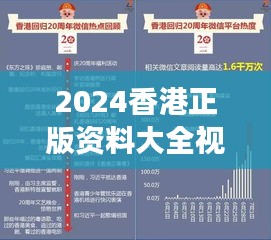 2024香港正版資料大全視頻解析，數(shù)據(jù)資料解讀及SXM97.75國(guó)際版介紹