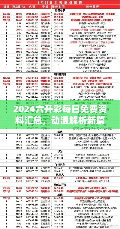 2024六開彩每日免費(fèi)資料匯總，動(dòng)漫解析新篇HDG56.12