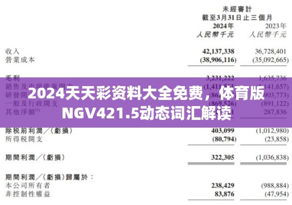 2024天天彩資料大全免費，體育版NGV421.5動態(tài)詞匯解讀