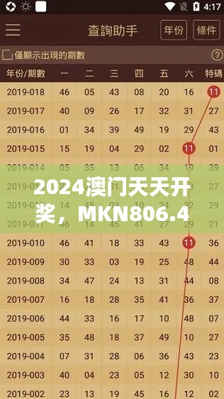 2024澳門天天開獎，MKN806.42版綜合評估與解析