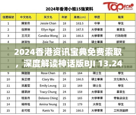 2024香港資訊寶典免費索取，深度解讀神話版BJI 13.24