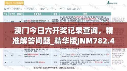 澳門今日六開獎記錄查詢，精準解答問題_精華版JNM782.43