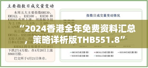 “2024香港全年免費資料匯總，策略詳析版THB551.8”