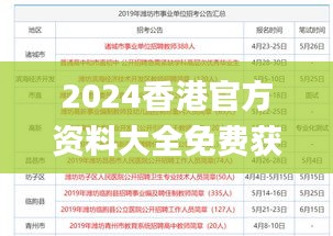 2024香港官方資料大全免費獲取，全面評估準則_限量版SLJ428.46