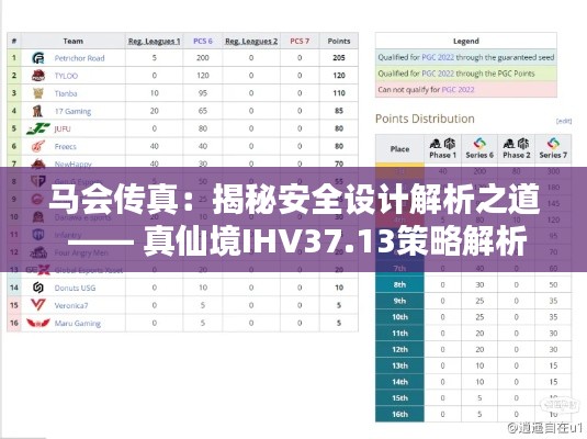 馬會傳真：揭秘安全設計解析之道 —— 真仙境IHV37.13策略解析