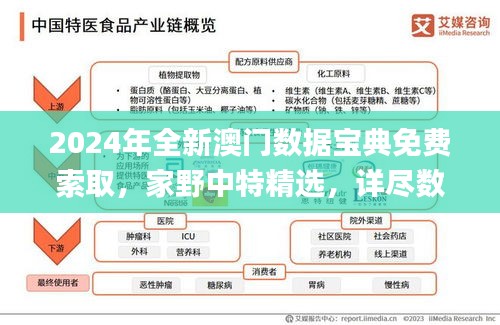 2024年全新澳門數(shù)據(jù)寶典免費索取，家野中特精選，詳盡數(shù)據(jù)解讀_珍稀版YNW402.67