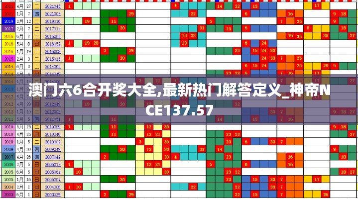 澳門(mén)六6合開(kāi)獎(jiǎng)大全,最新熱門(mén)解答定義_神帝NCE137.57