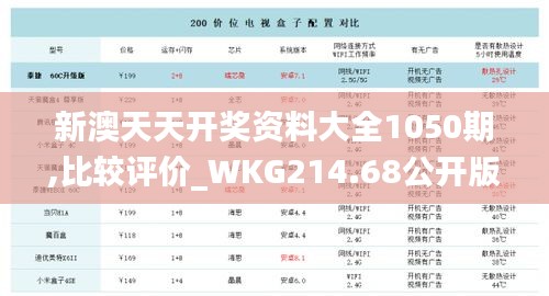 新澳天天開獎資料大全1050期,比較評價_WKG214.68公開版