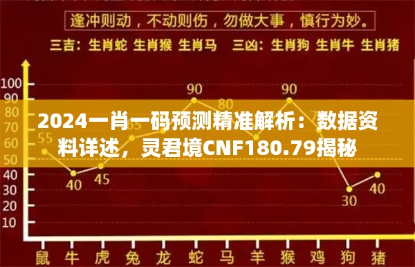 2024一肖一碼預(yù)測精準(zhǔn)解析：數(shù)據(jù)資料詳述，靈君境CNF180.79揭秘