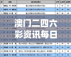 澳門二四六彩資訊每日免費(fèi)精選，軍事科技SQH644.47解析