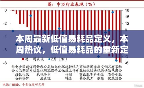 本周熱議，低值易耗品的重新定義及其在現(xiàn)代社會的地位與影響