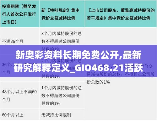 新奧彩資料長期免費(fèi)公開,最新研究解釋定義_GIO468.21活躍版