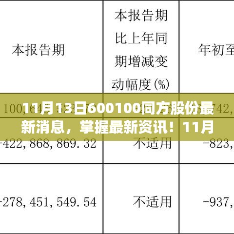 最新資訊！關(guān)于同方股份的全面消息獲取指南（適合初學(xué)者與進階用戶參考）