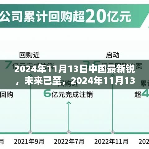 2024年11月13日中國最新銳科技全景解析，未來科技產(chǎn)品展望