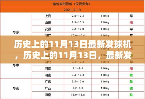 建議，歷史上的11月13日，最新發(fā)球機的探索與解析